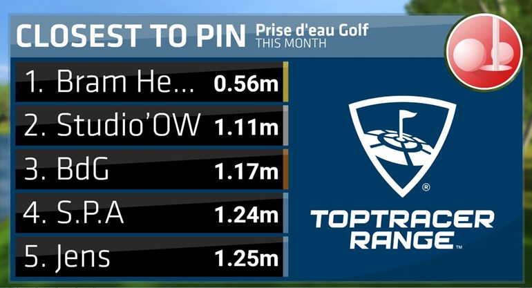Toptracer op driving range